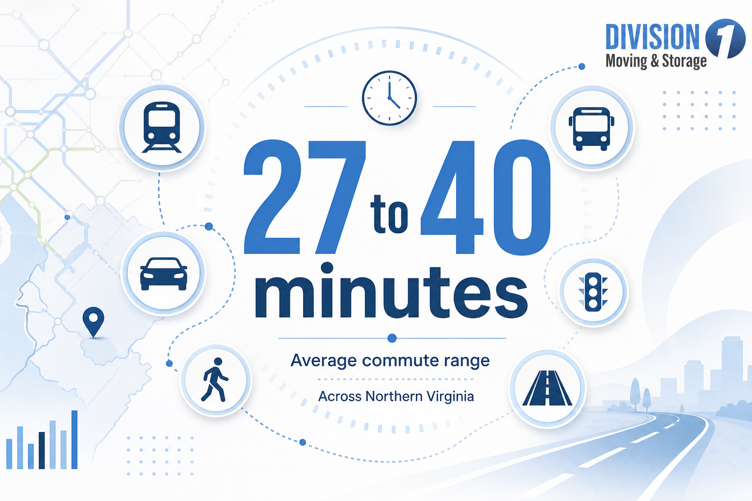 27 to 40 minutes displayed with transit icons for Metro, car, bus, and walking on a clean commute infographic