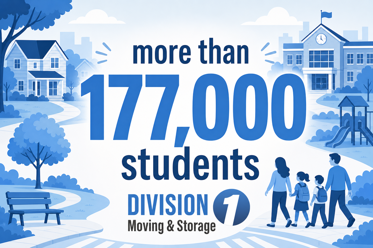 Bright school-and-neighborhood graphic with “more than 177,000 students” centered, plus homes, parks, and school buildings