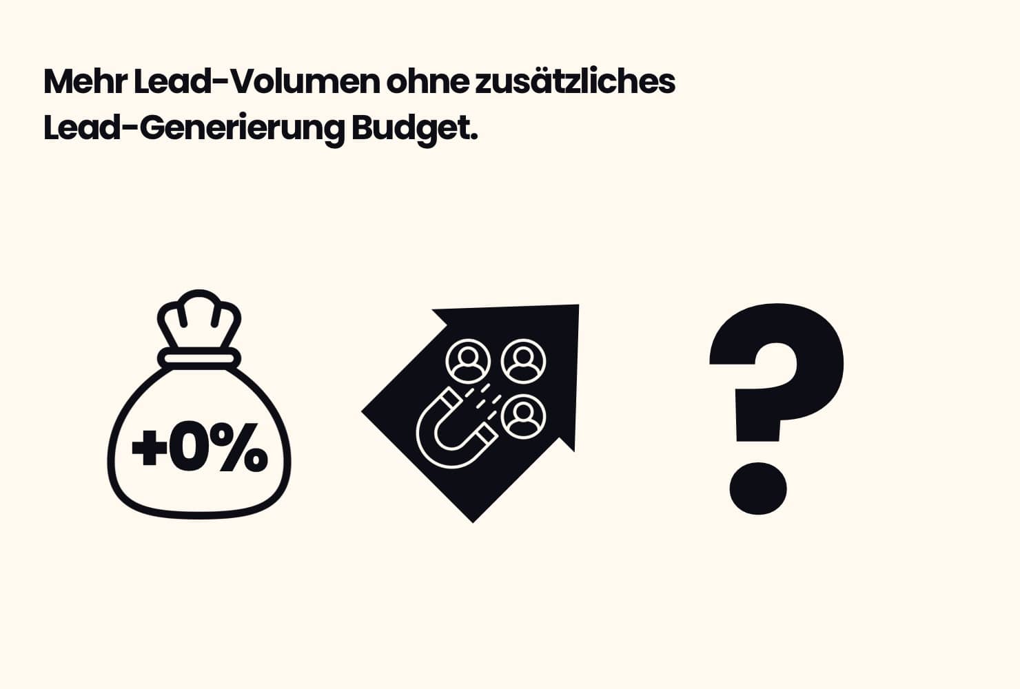 Mehr Lead-volumen ohne zusätzliches Lead-Generierungsbudget