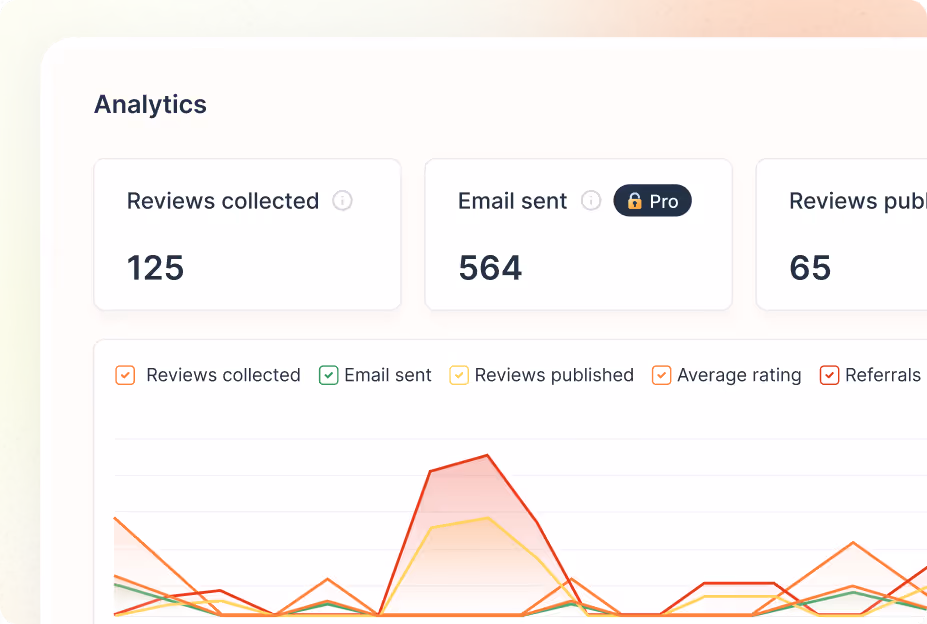 US and EU Original Suppliers_DropGenius