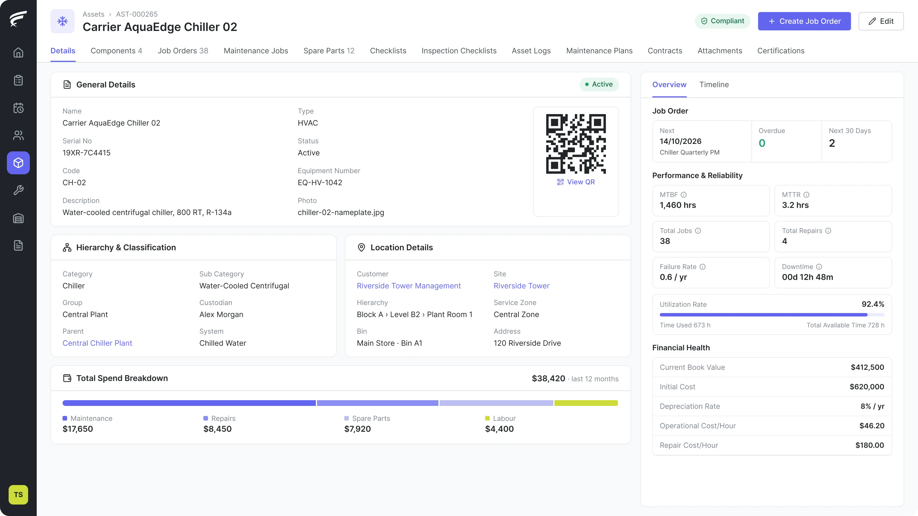 FieldEx asset record showing details, job history, spare parts and maintenance plans
