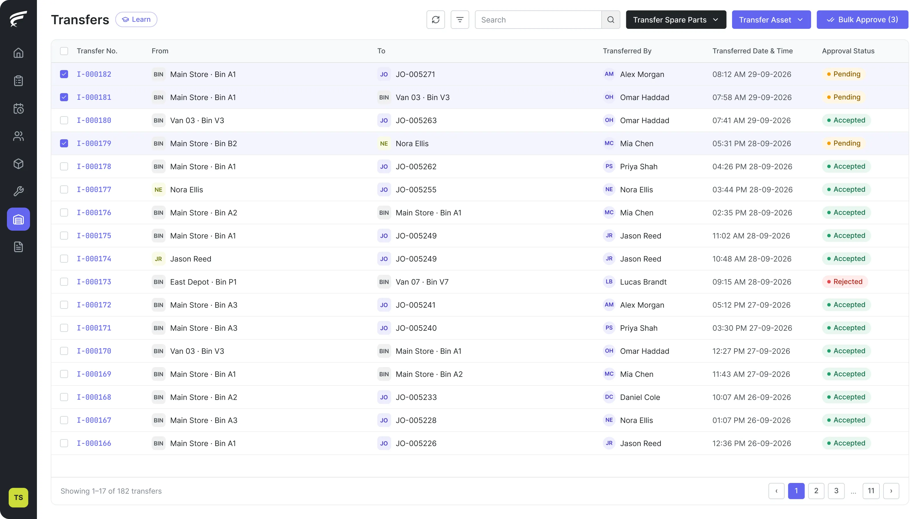 FieldEx inventory screen showing spare part transfers between stores and technicians, with approval status
