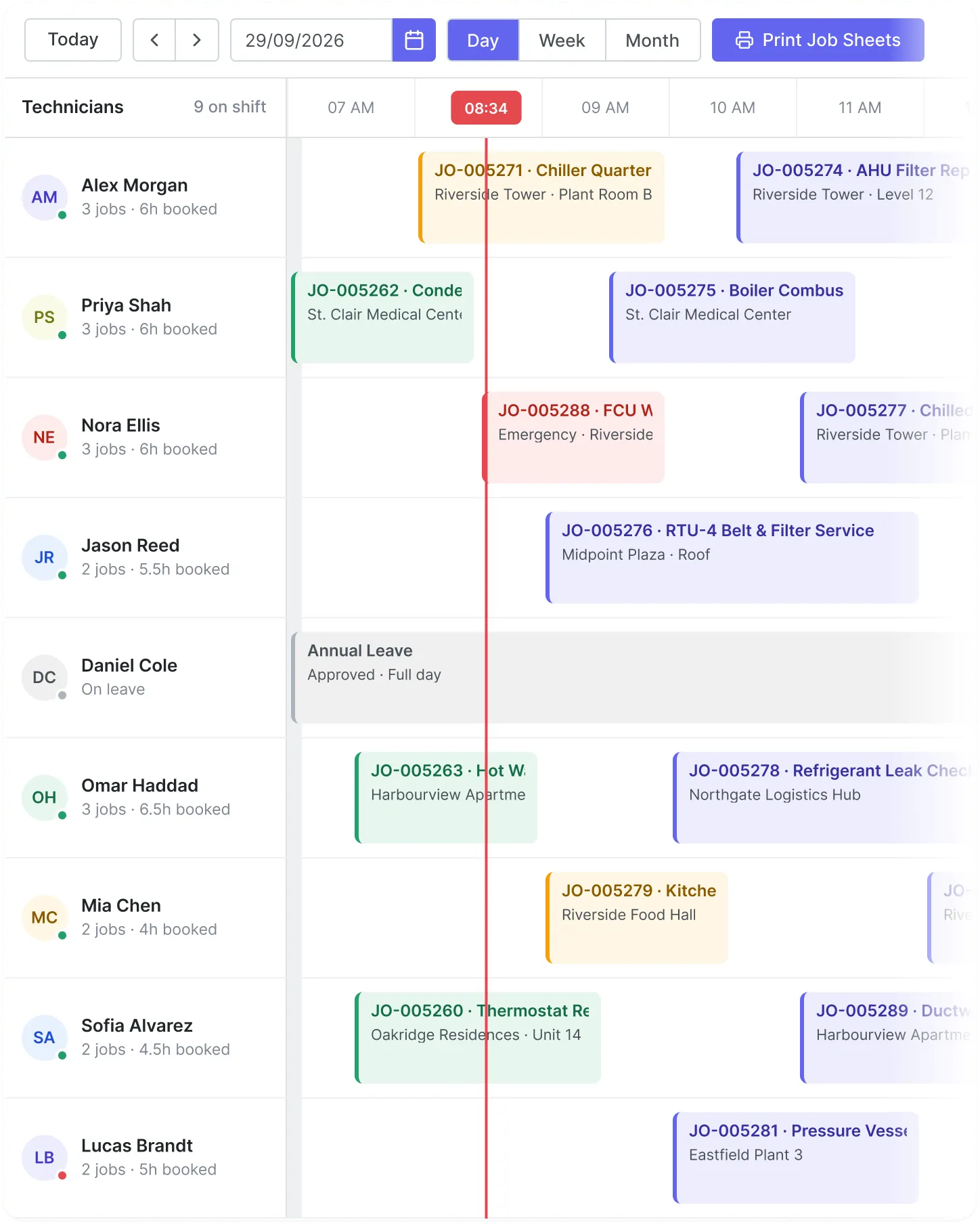 FieldEx scheduling board with a job backlog and each technician's jobs on a daily calendar