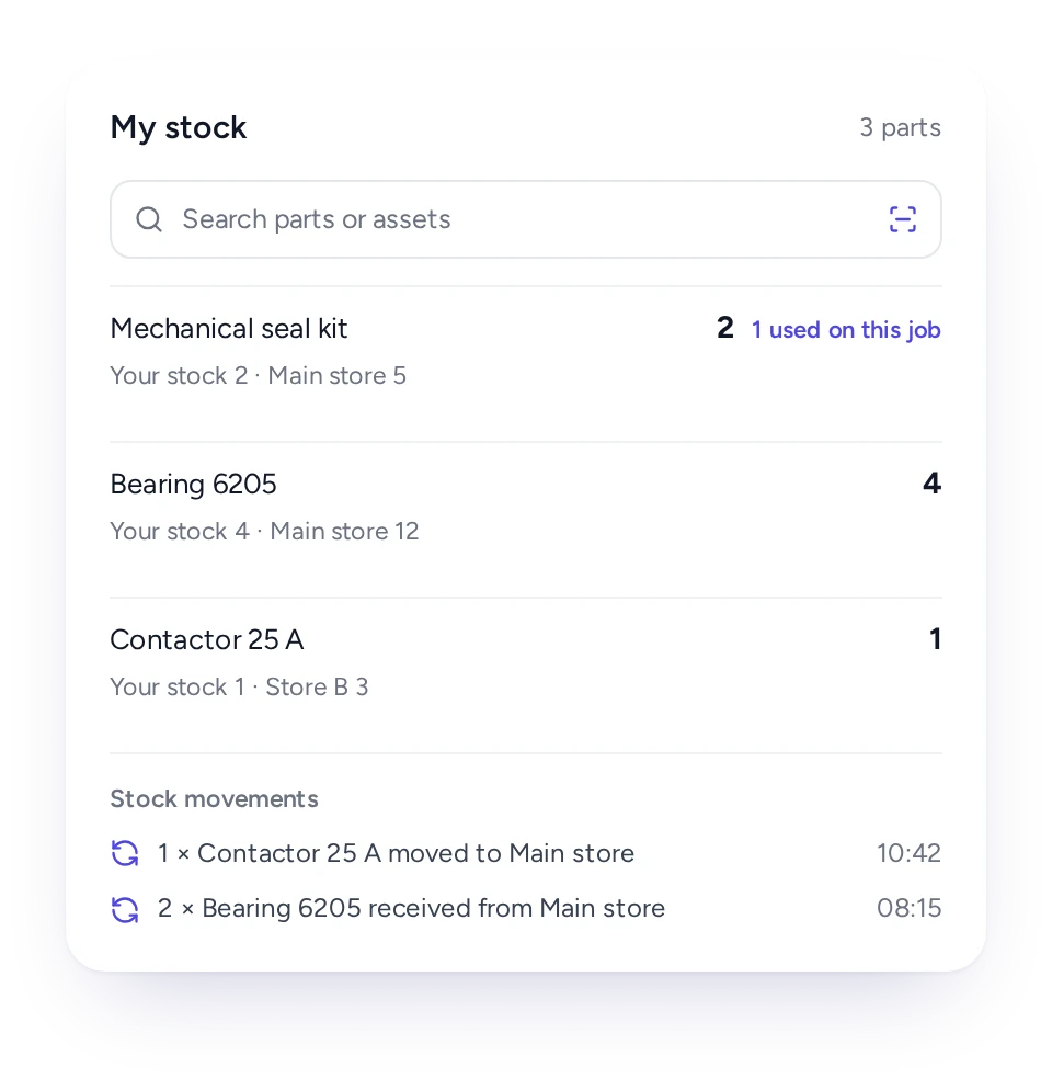 FieldEx technician stock list with search and scan, where each part is held, a part used on this job and stock movements