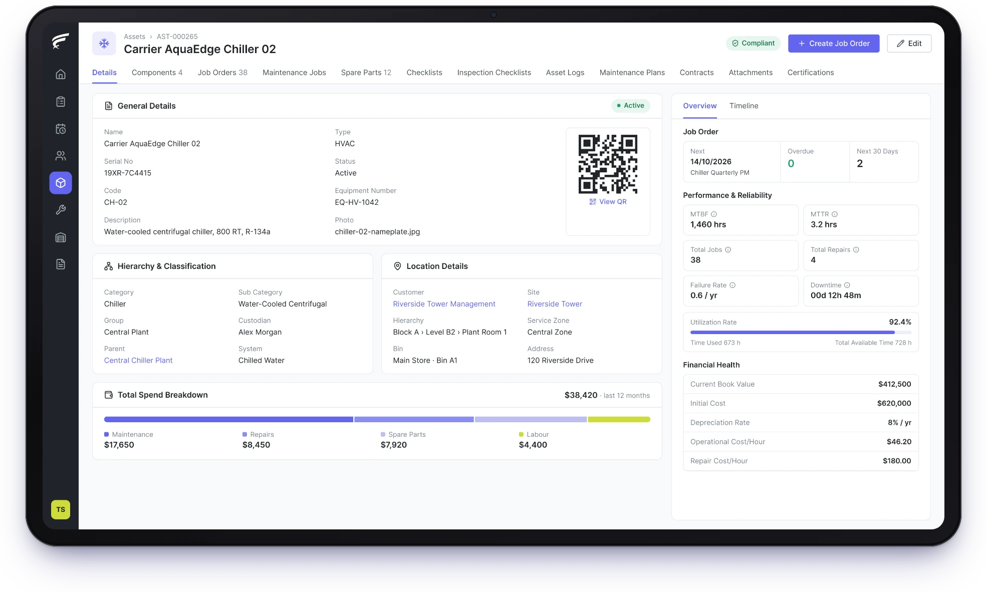 FieldEx asset record with service history and failure measures