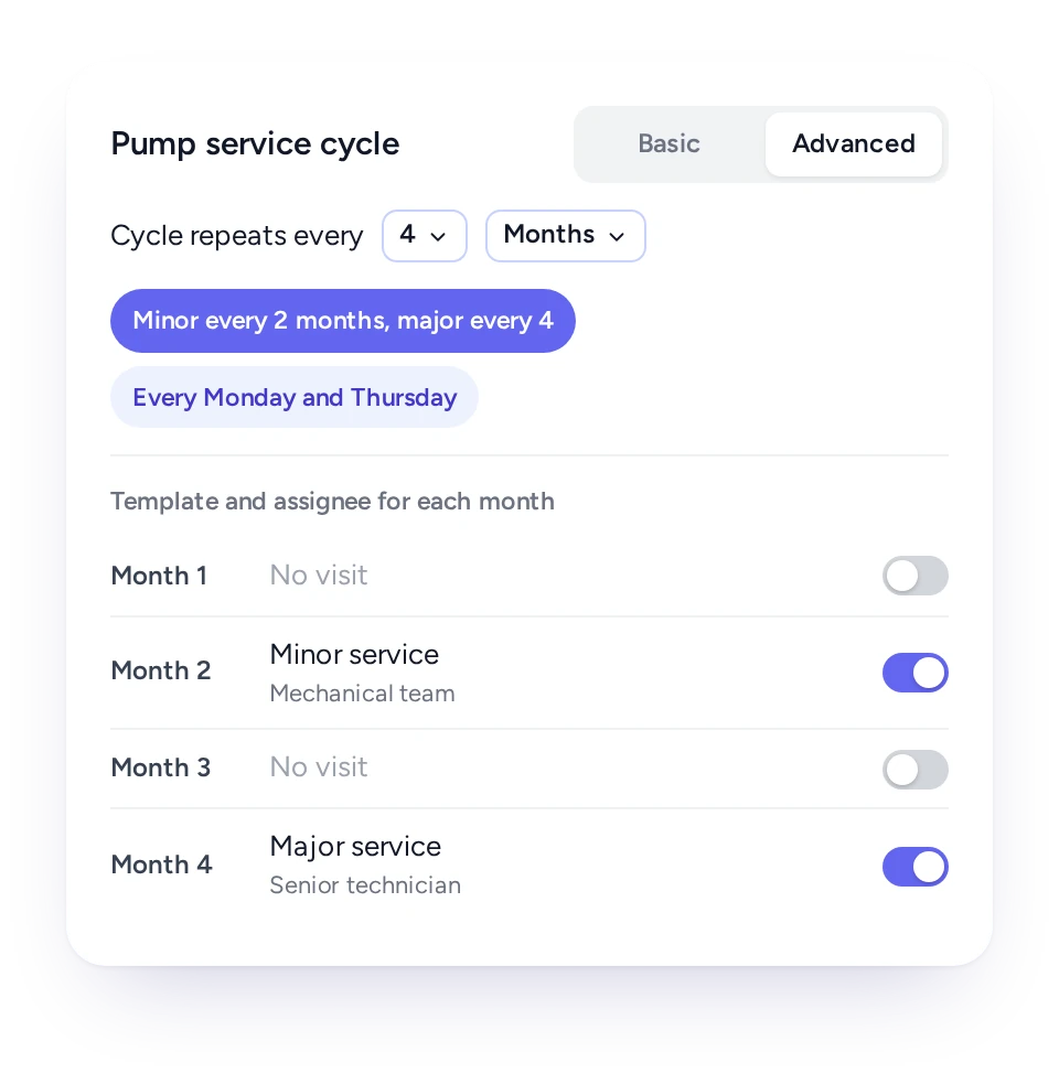 One FieldEx plan with minor and major services in different months.
