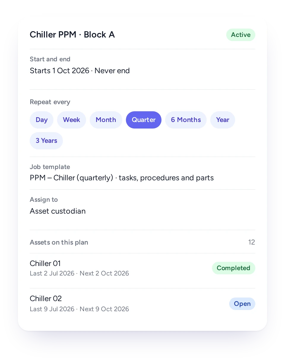 A PPM plan in FieldEx with its assets and template