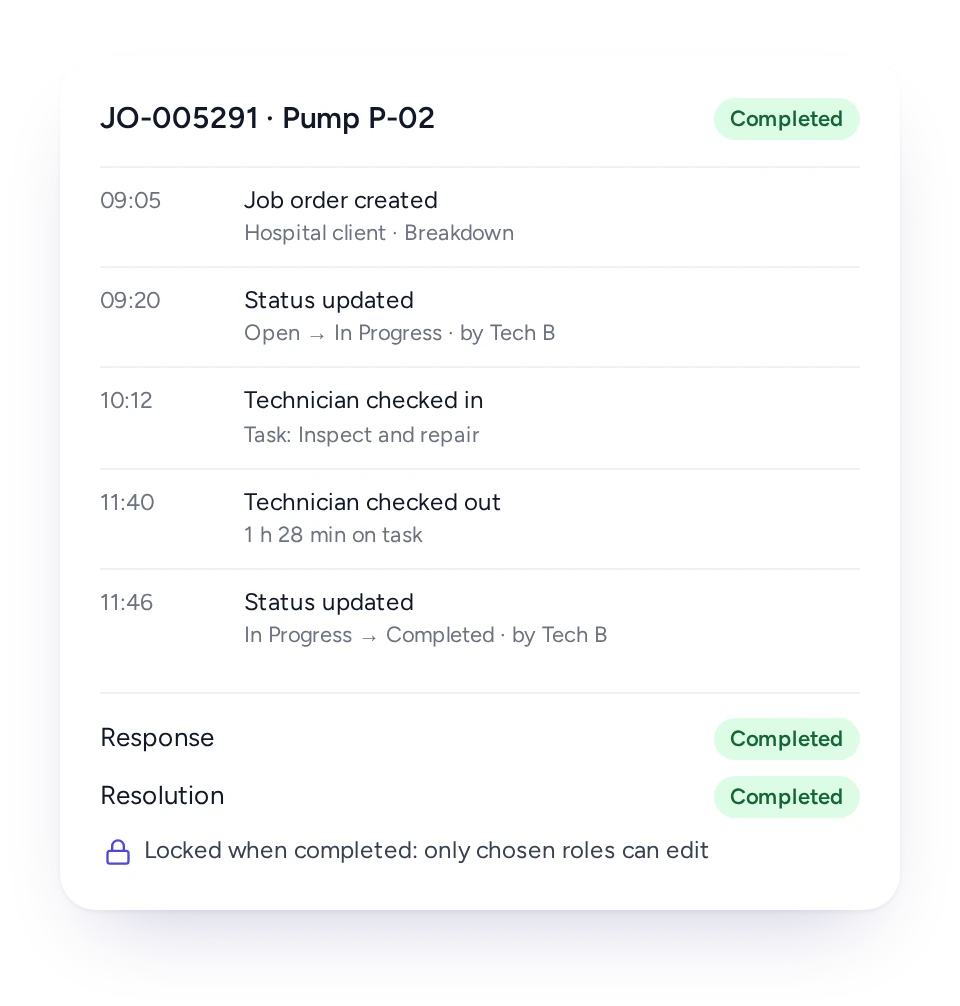 A FieldEx job’s timeline with check-in times and SLA status