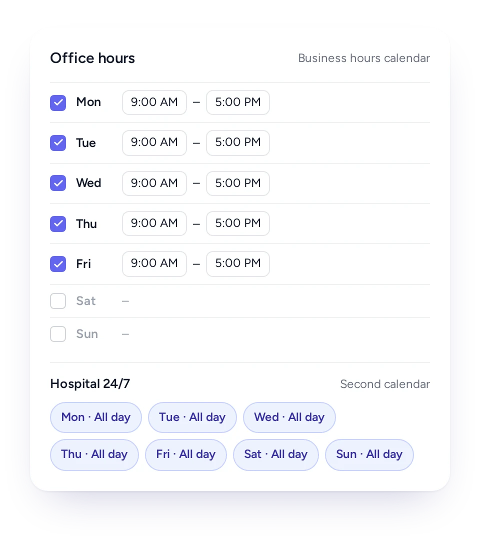 Business-hours calendar for an SLA in FieldEx