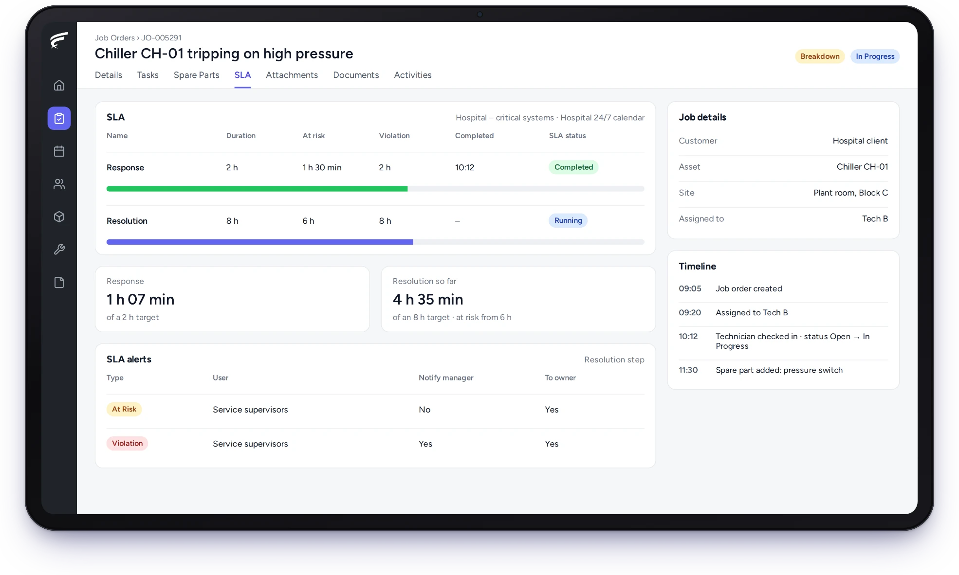 FieldEx job showing SLA status for response and completion