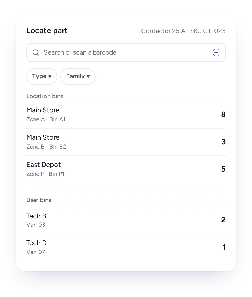 Part availability search across stores in FieldEx