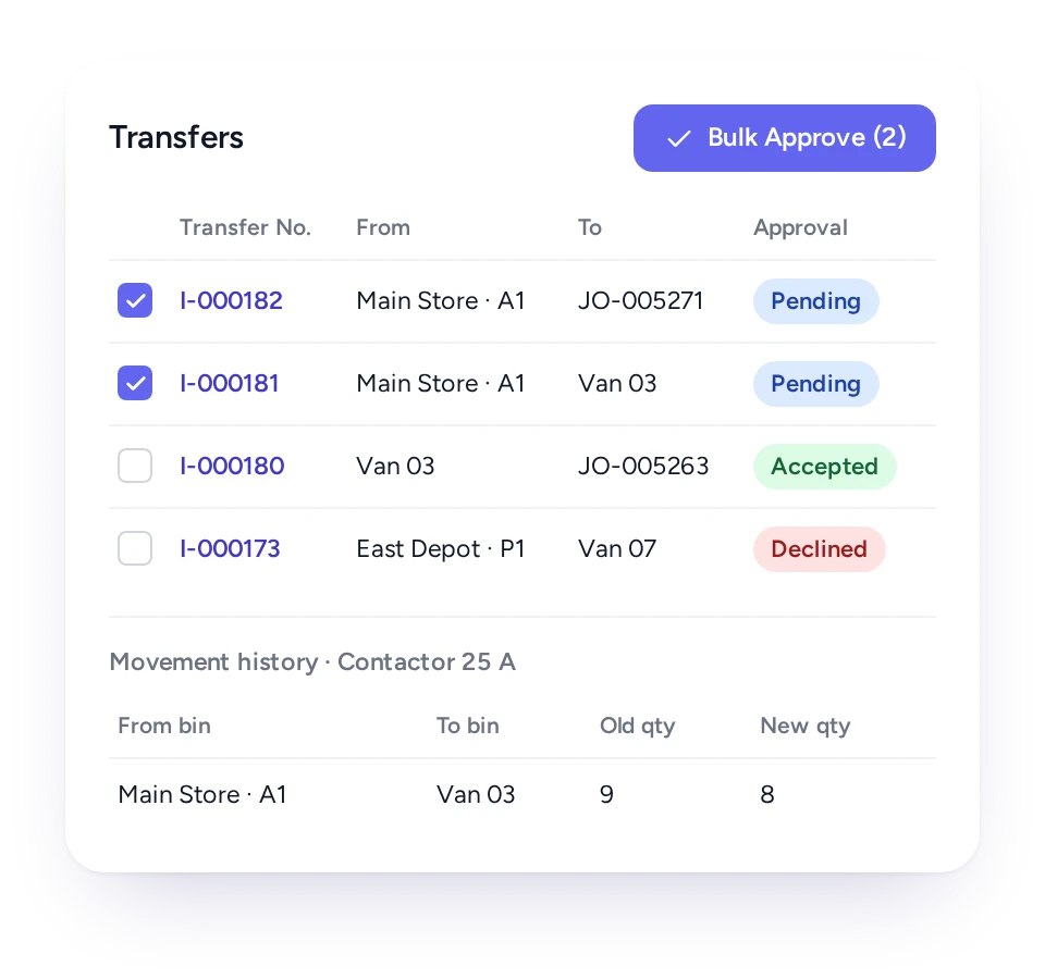 Stock transfer waiting for approval in FieldEx