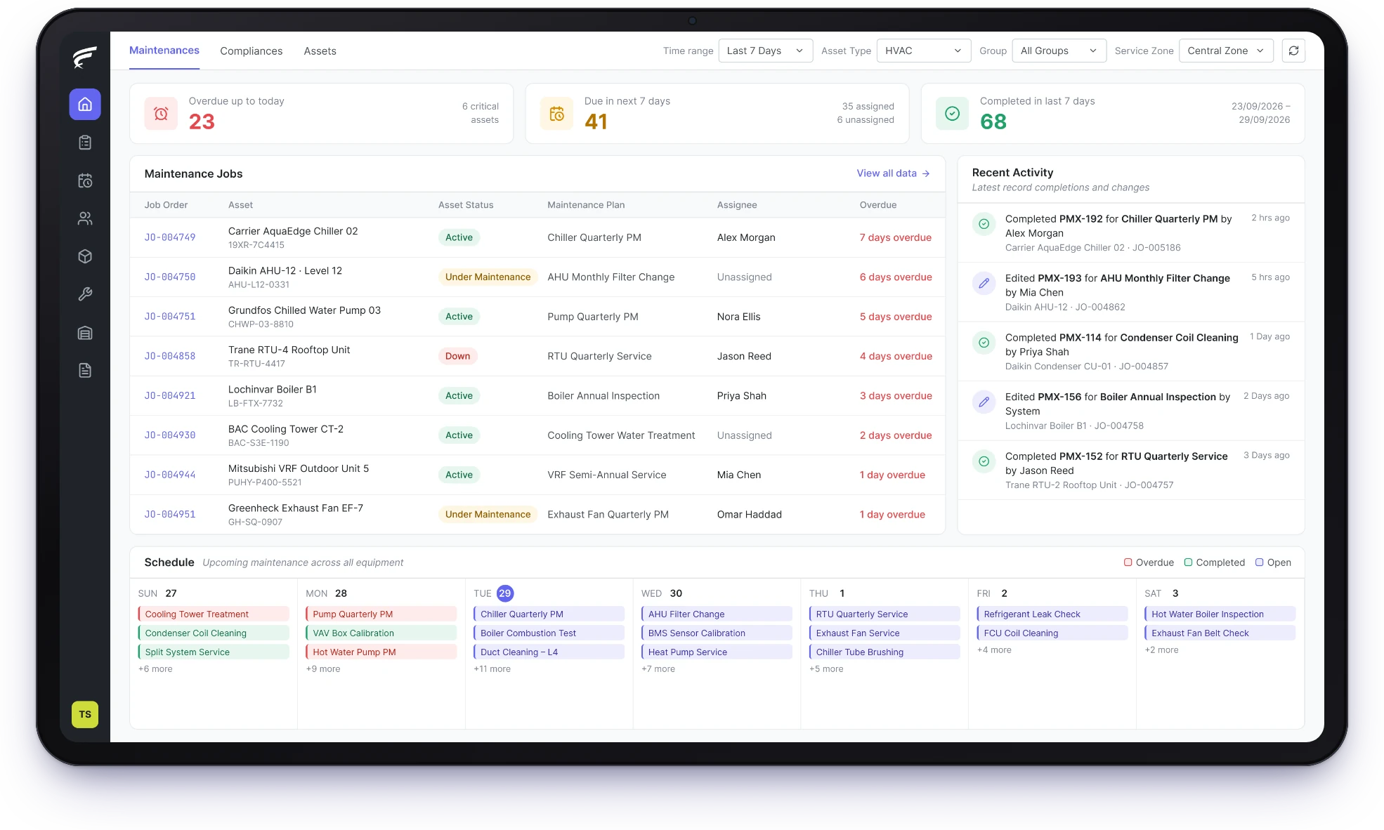 FieldEx report with jobs grouped by customer and status
