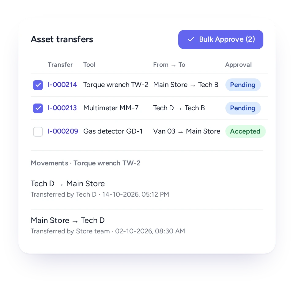 Tool transfer waiting for approval in FieldEx