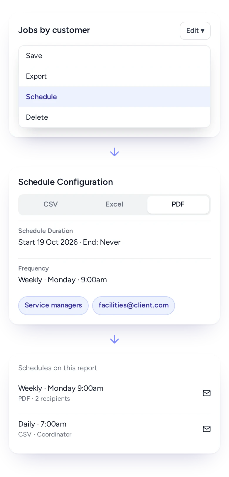 Scheduling a report to email weekly in FieldEx
