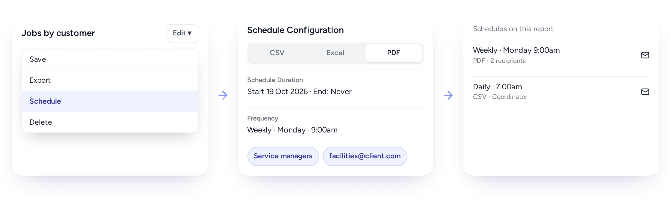 Scheduling a report to email weekly in FieldEx