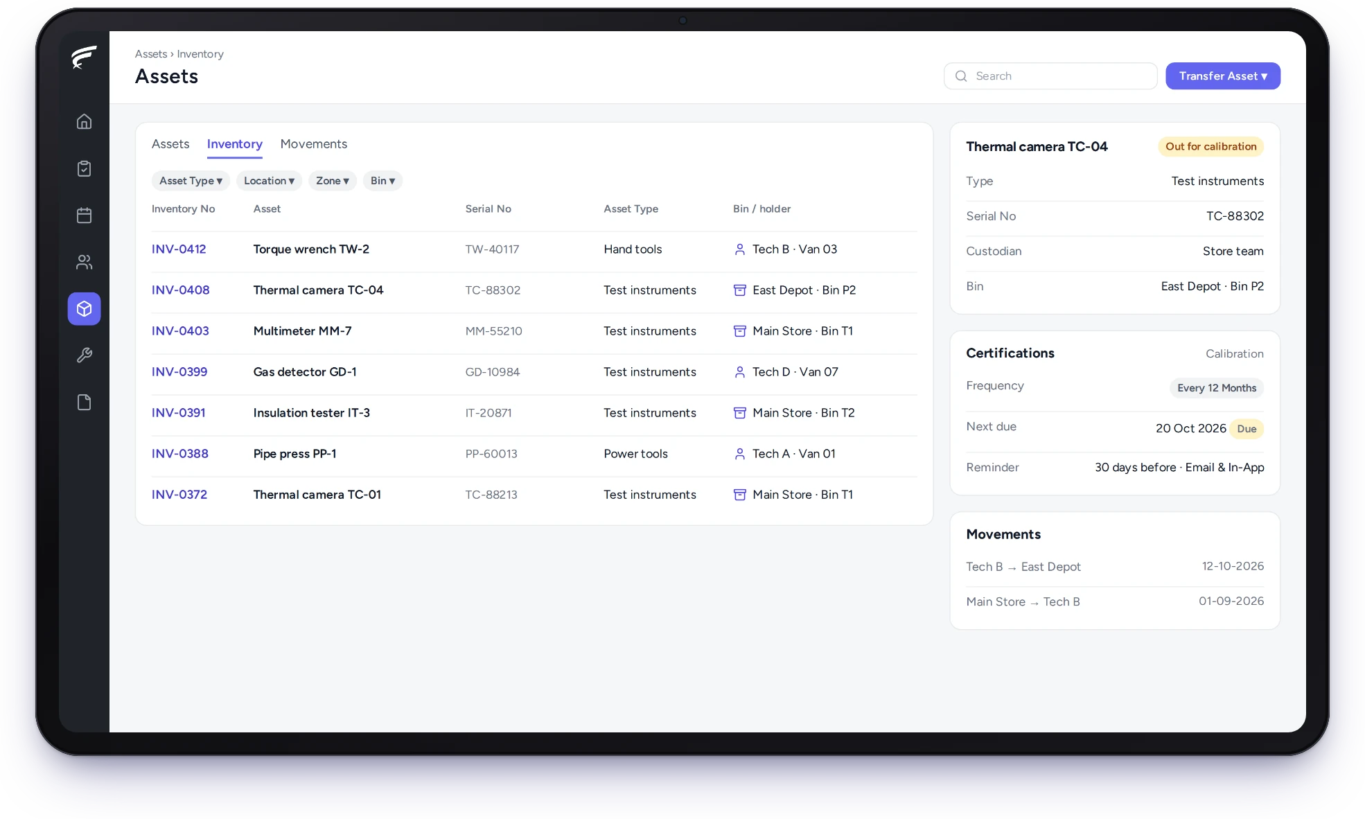 FieldEx tool list showing each tool's holder and status