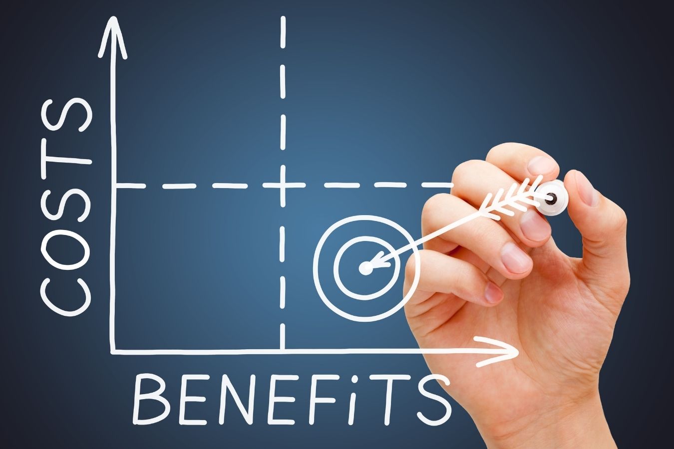 Cost-Benefit Analysis of Heavy Equipment Rental