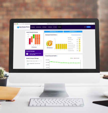 Desktop computer on a desk displaying a financial dashboard with charts, employee stress metrics, and overall financial health data.