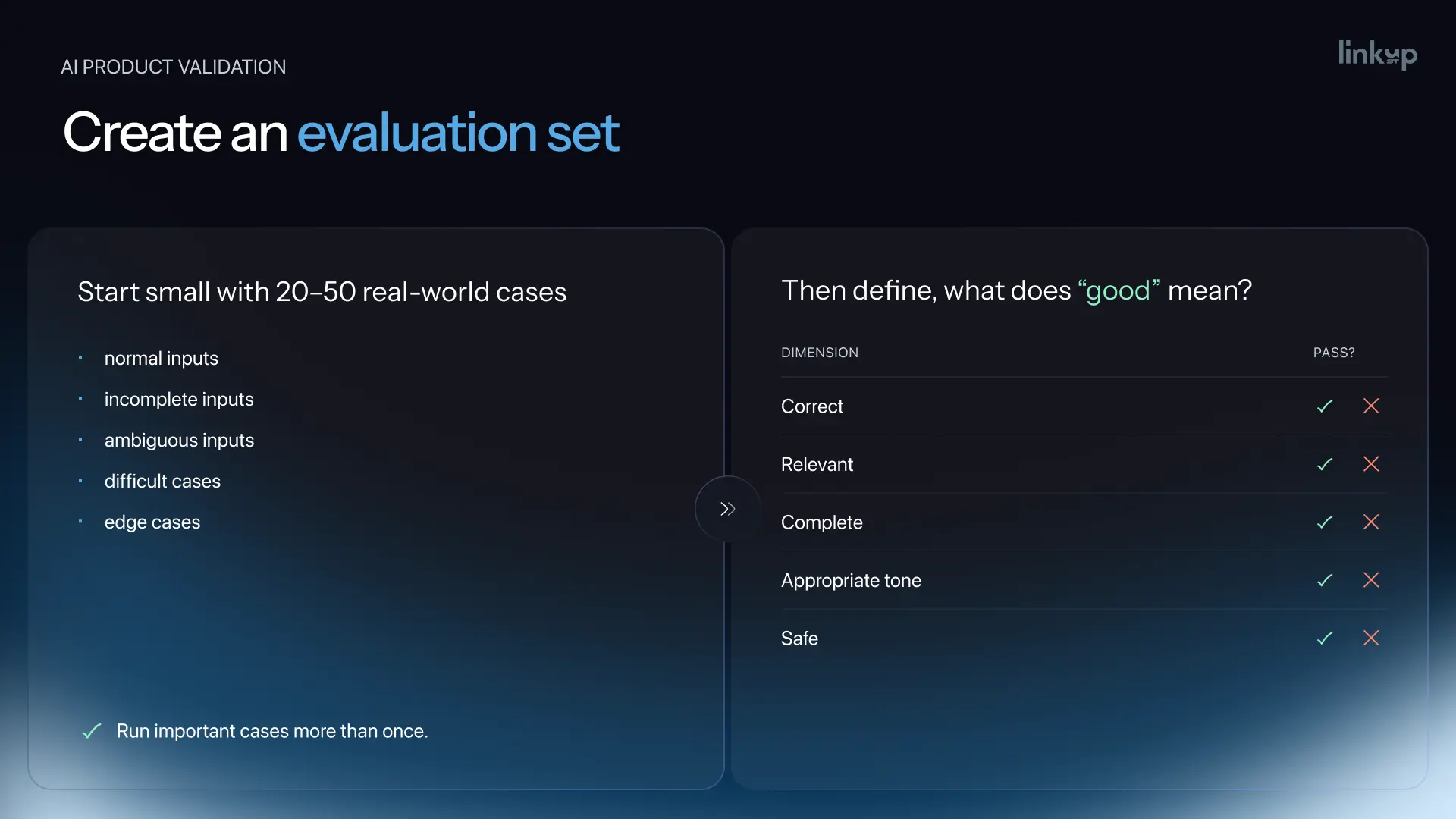 Eval set for an AI MVP: types of test cases and pass/fail criteria for correct, relevant, complete, tone and safe