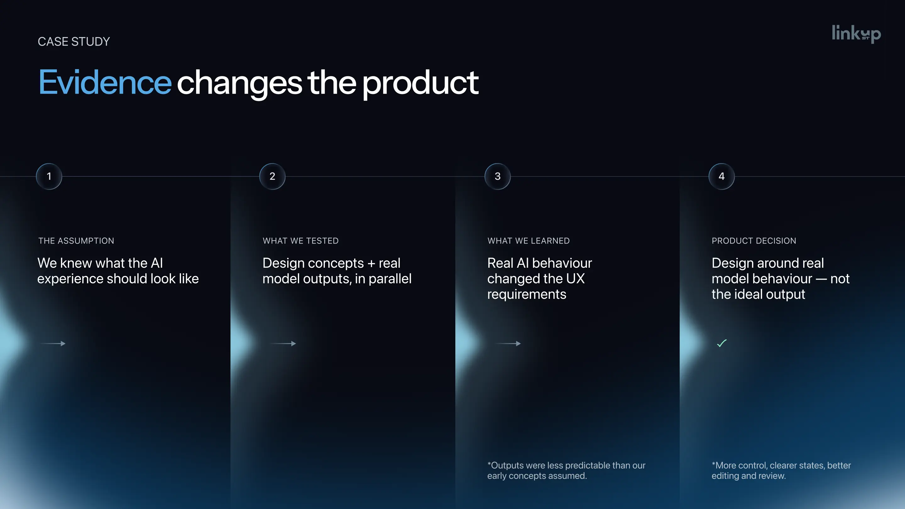 Element X case: assumption, what we tested, what we learned and the product decision