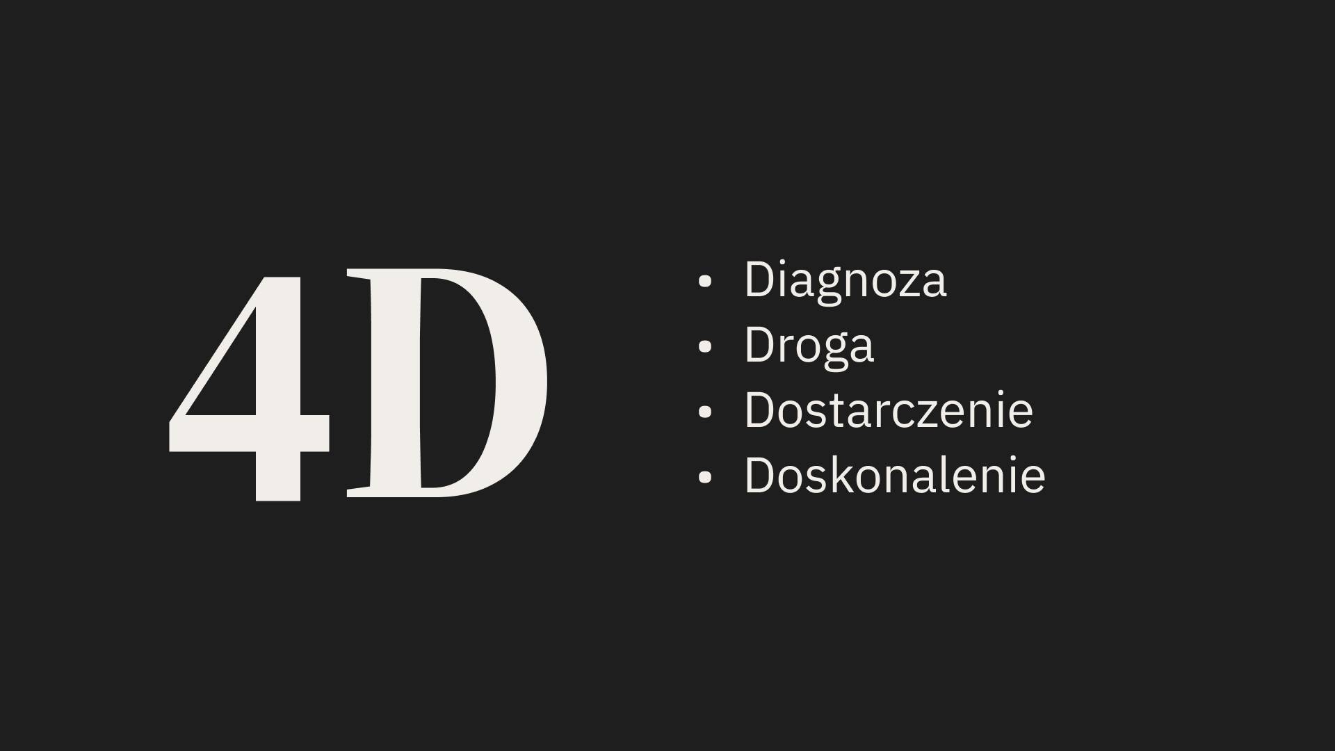 Metodyka 4D wdrożenie cyberbezpieczeństwa