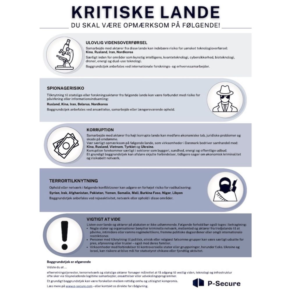 Kritiske lande plakat