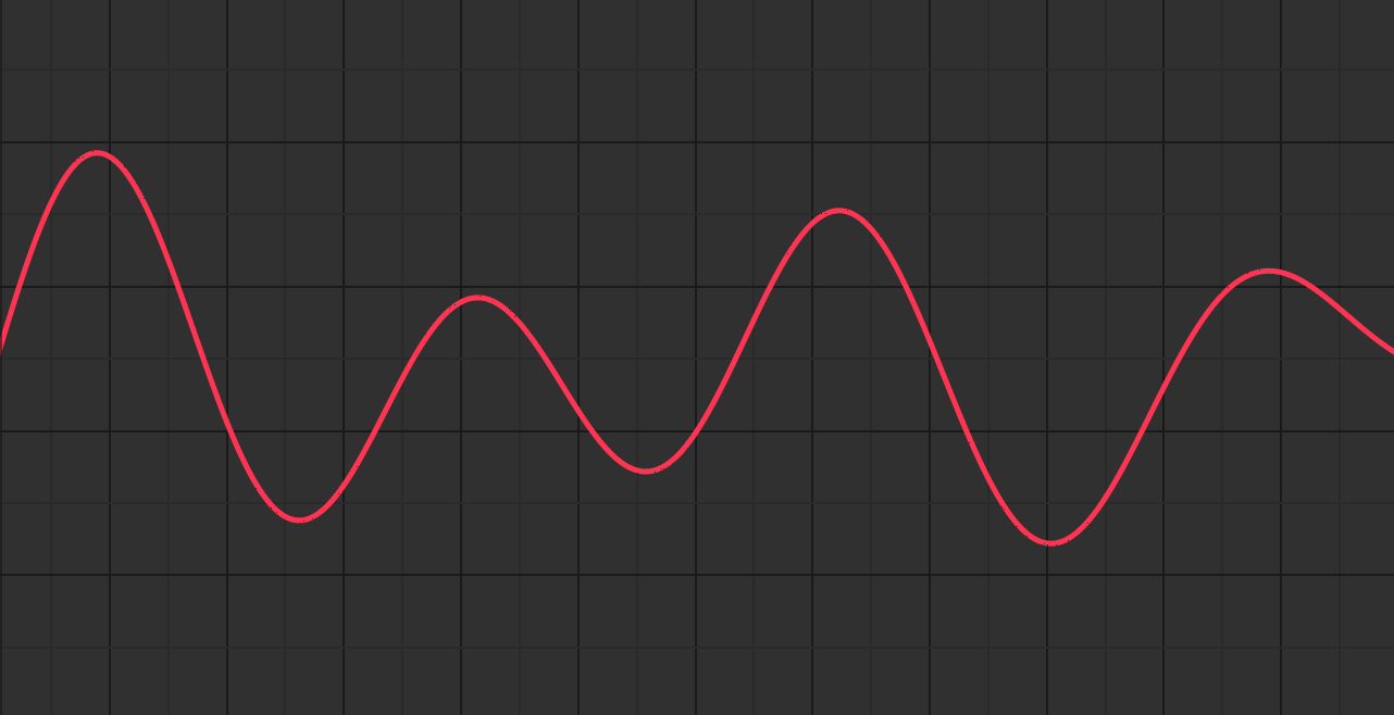 A representation of complicated audio wave