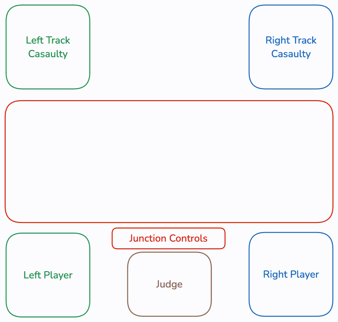 Simplified UI and animation flow