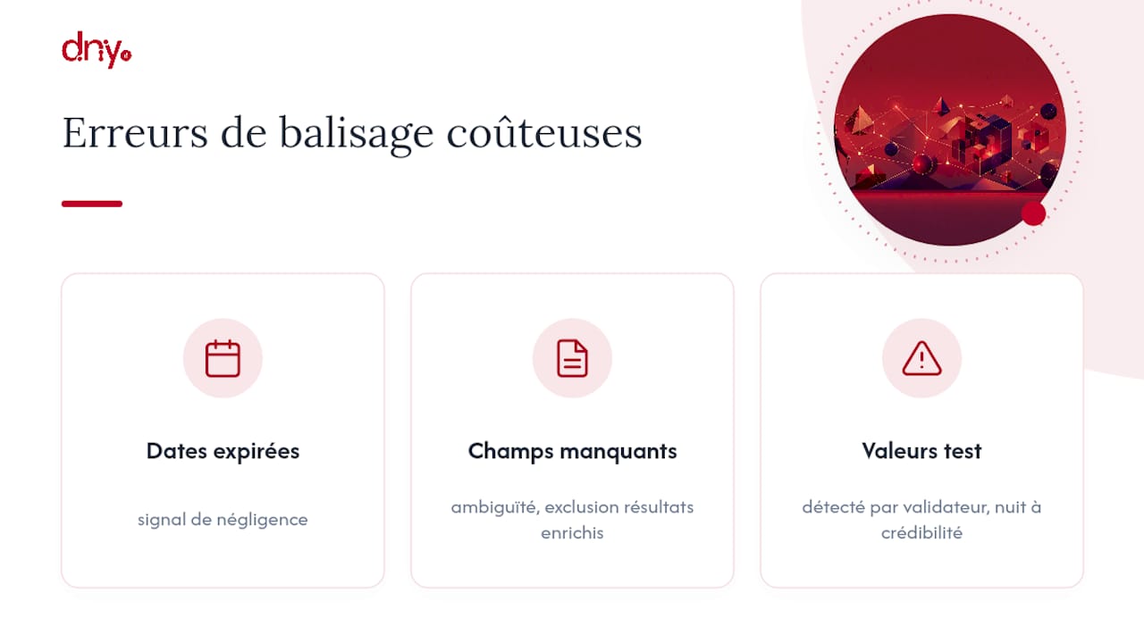 Schéma des erreurs fréquentes dans le balisage financier