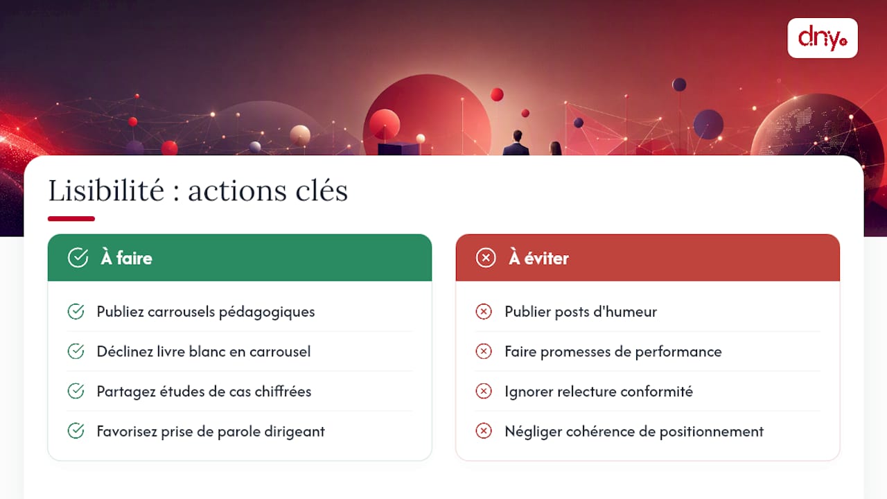 Ce que la lisibilité algorithmique change pour les professionnels de la finance — overview diagram