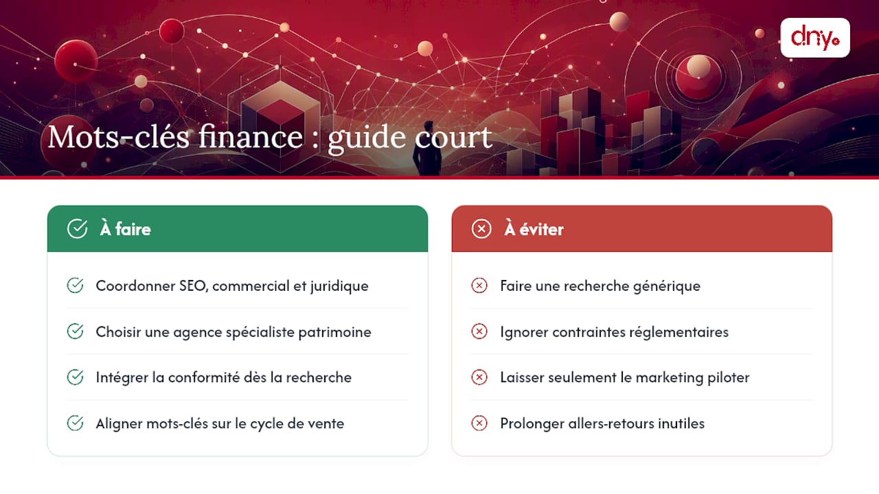 Le point de vue de Digital Dandy sur les mots-clés finance — overview diagram