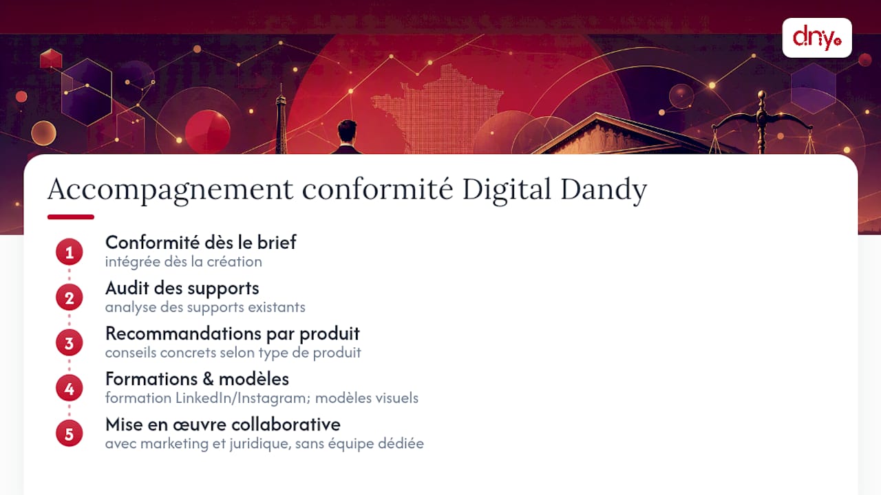 Comment Digital Dandy accompagne la conformité des campagnes publicitaires financières — overview diagram