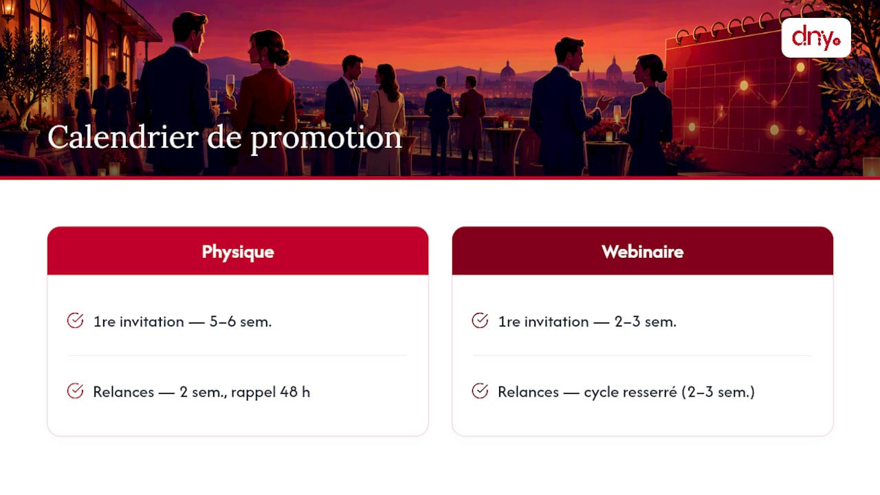 Planning des relances pour la promotion d'un événement