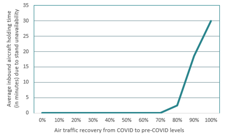 Graph 1.png
