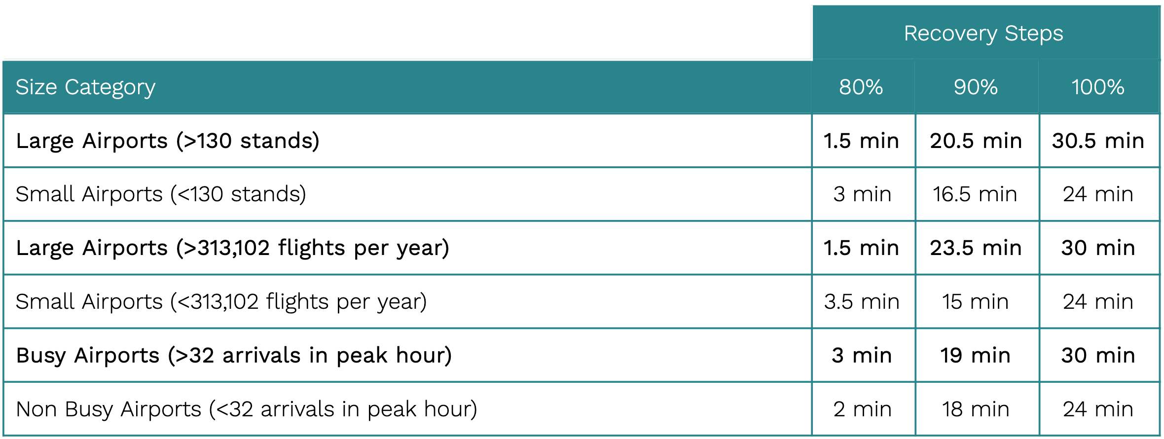 table 2 .png