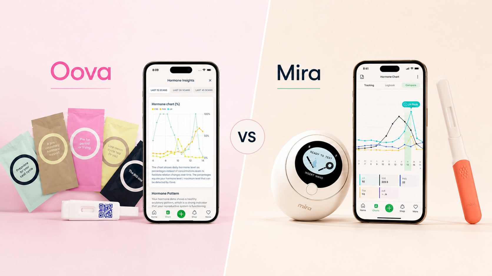 Oova vs. Mira: Which Hormone Monitor Is Right for You?