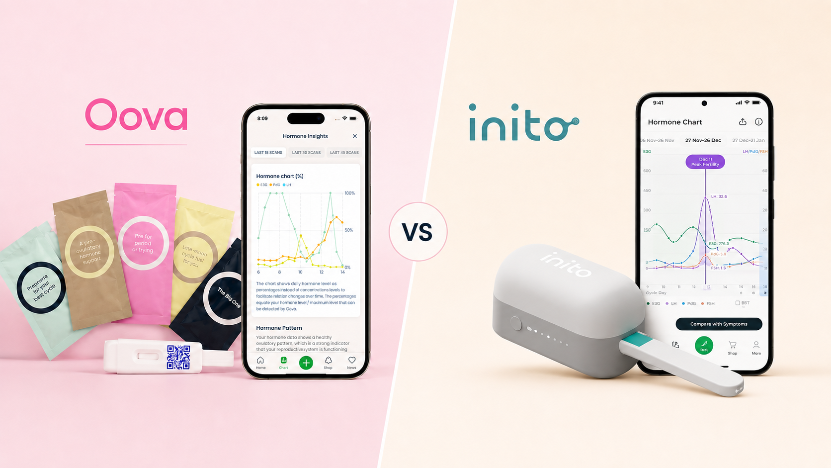Oova vs. Inito at-home hormone trackers compared for fertility, ovulation, and hormone monitoring.