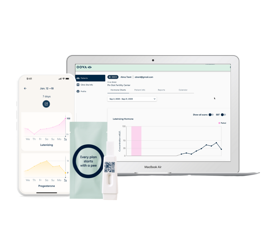 Oova360 Provider Portal Walk Through