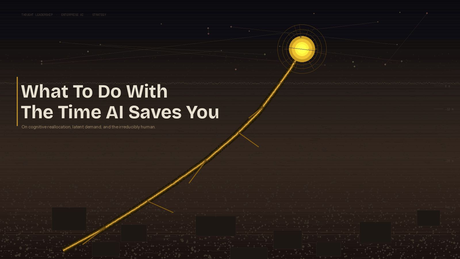 What To Do With The Time AI Saves You?