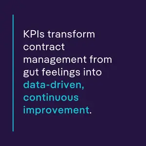 Quote explaining that contract management KPIs shift processes from intuition-based to data-driven, continuous improvement strategies.