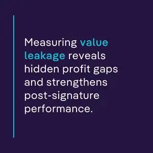 Insight on how measuring value leakage as a contract management KPI uncovers profit gaps and improves post-signature outcomes.