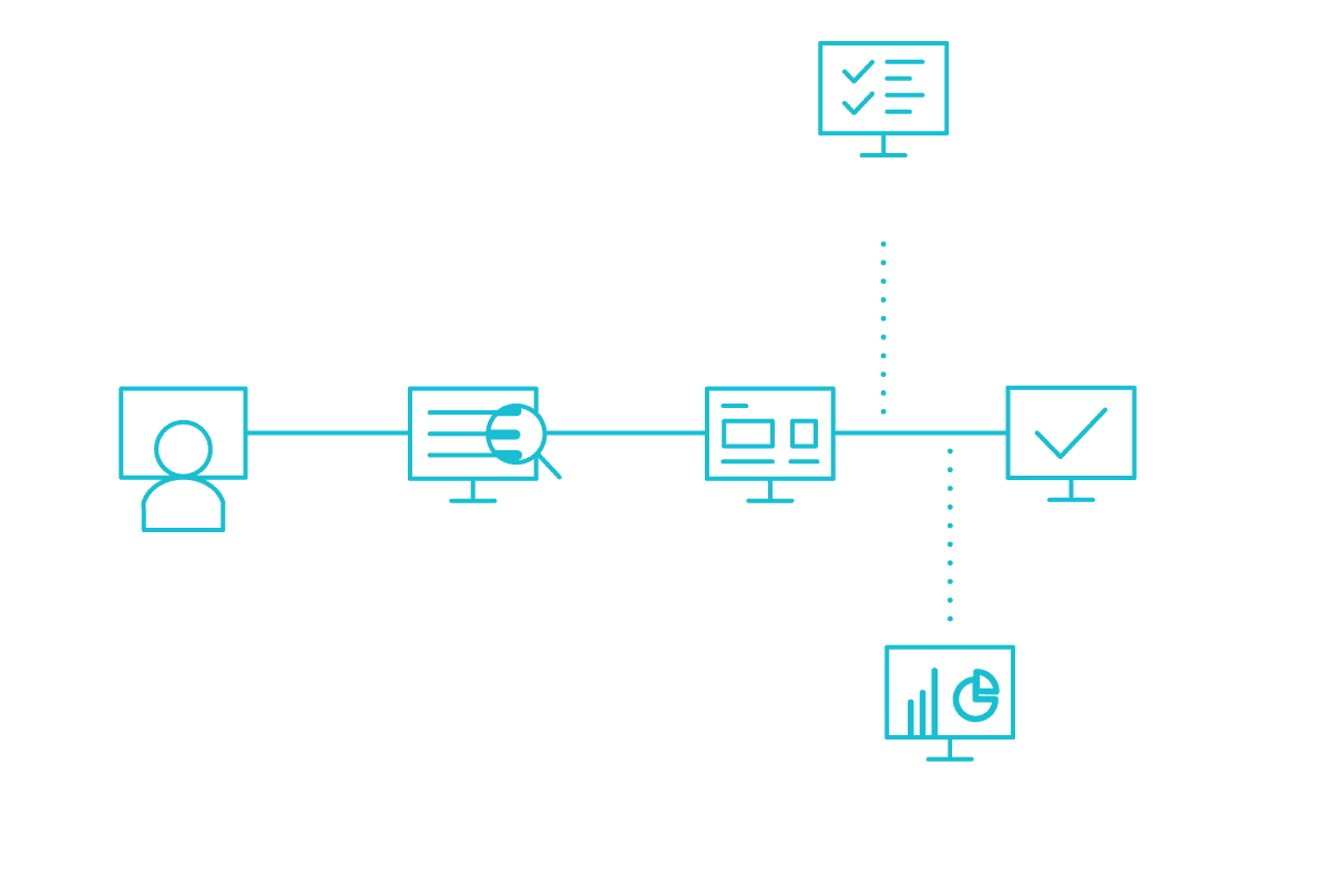 Connecting Legal to the Enterprise