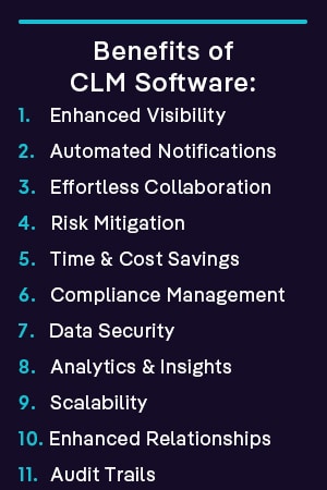 benefits of CLM software