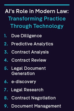 I tools are already being leveraged in several legal practices