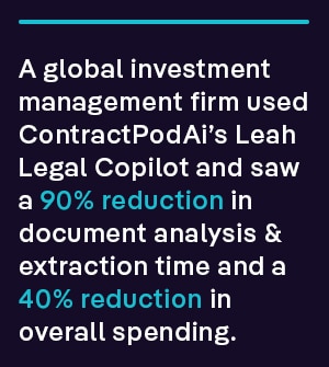 a global investment management firm used Leah’s Leah Legal Copilot and saw a noteworthy 90% reduction in document analysis and extraction time and a 40% reduction in overall spending.
