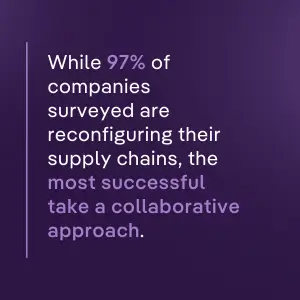 Survey data shows 97% of companies are reconfiguring supply chains, but those with tariff-resilient contracts succeed through collaborative supplier relationships.