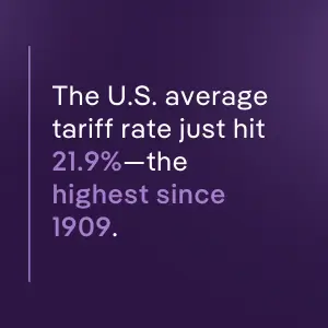 Purple graphic stating “The U.S. average tariff rate just hit 21.9%—the highest since 1909,” underscoring the urgency for tariff-resilient contracts in procurement.