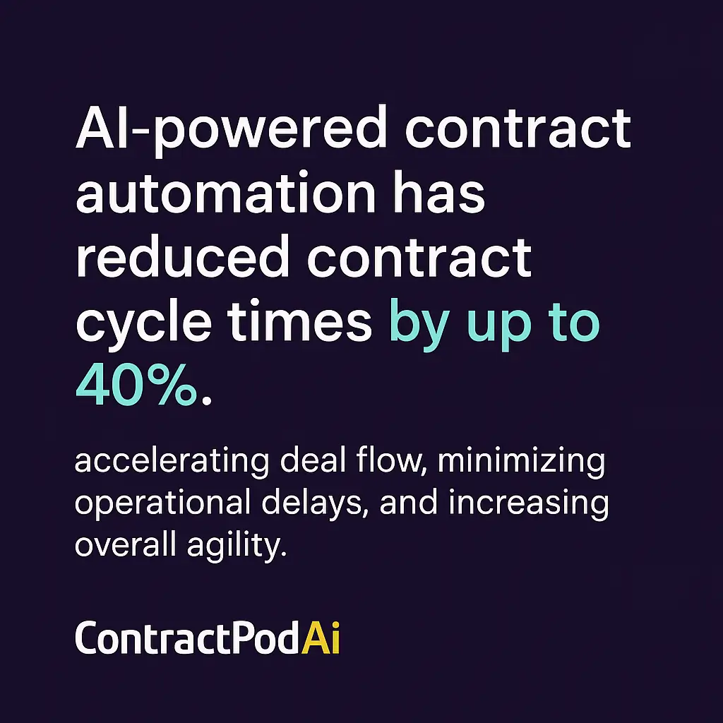 Quote graphic stating AI-powered contract automation cuts contract cycle times by up to 40%, promoting CLM speed, agility, and deal flow.