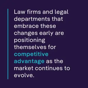 Quote stating law firms and legal departments adopting AI changes early gain competitive advantage as the legal tech market evolves.